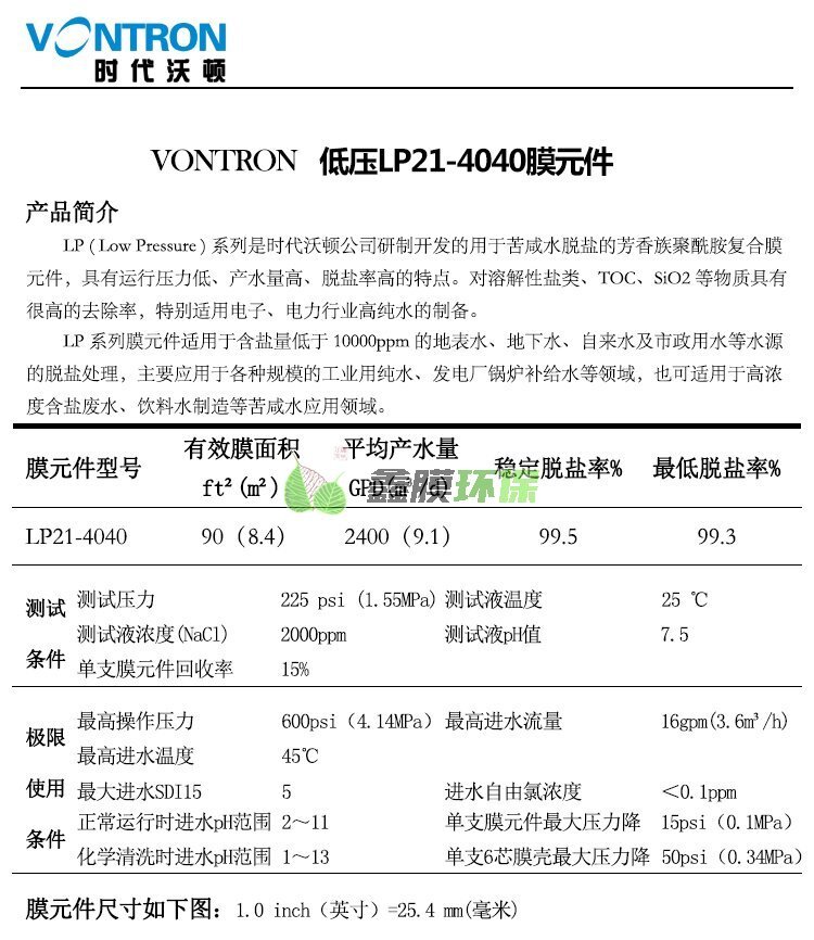 時代沃頓 RO反滲透膜 (4)