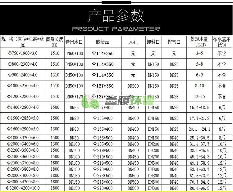 多介質(zhì)大型碳鋼罐錳砂過濾器 (4)