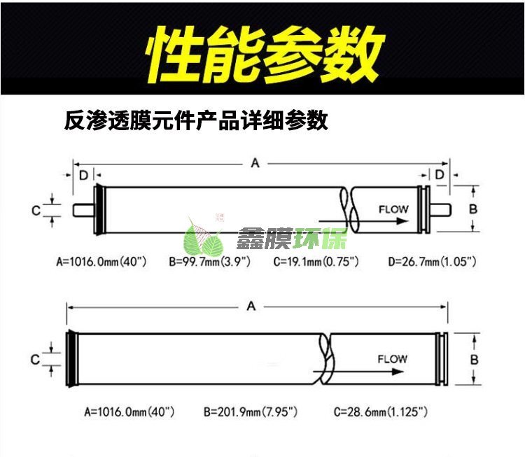 原裝ROOR反滲透膜工業(yè)水處理80404040 (3)