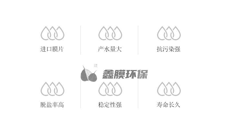 華膜 反滲透膜 (3)