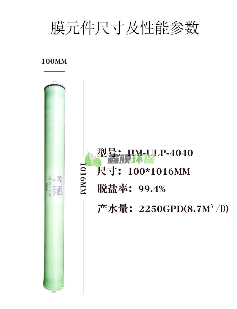 華膜 反滲透膜 (7)