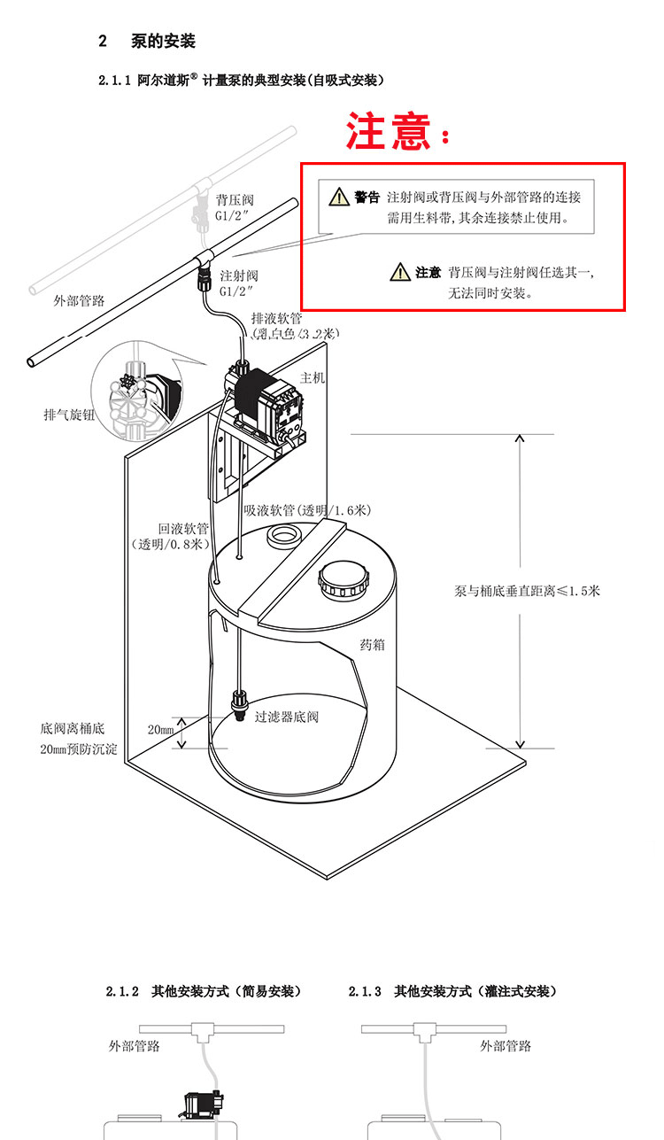 阿爾道斯電磁隔膜計量泵流量泵 (6)